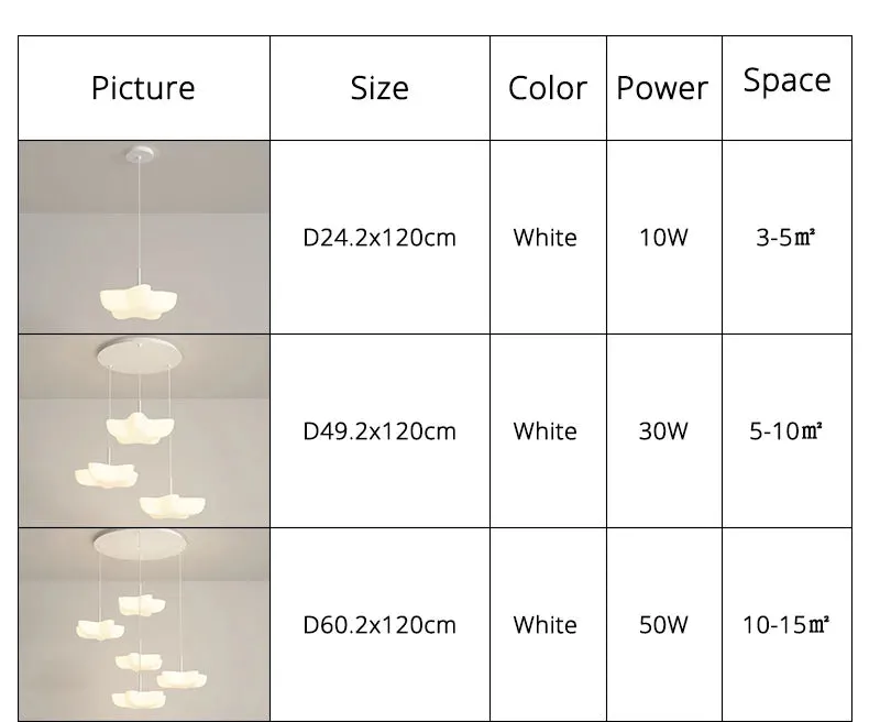 QIYI Star LED pendant light dining table island Table Bar