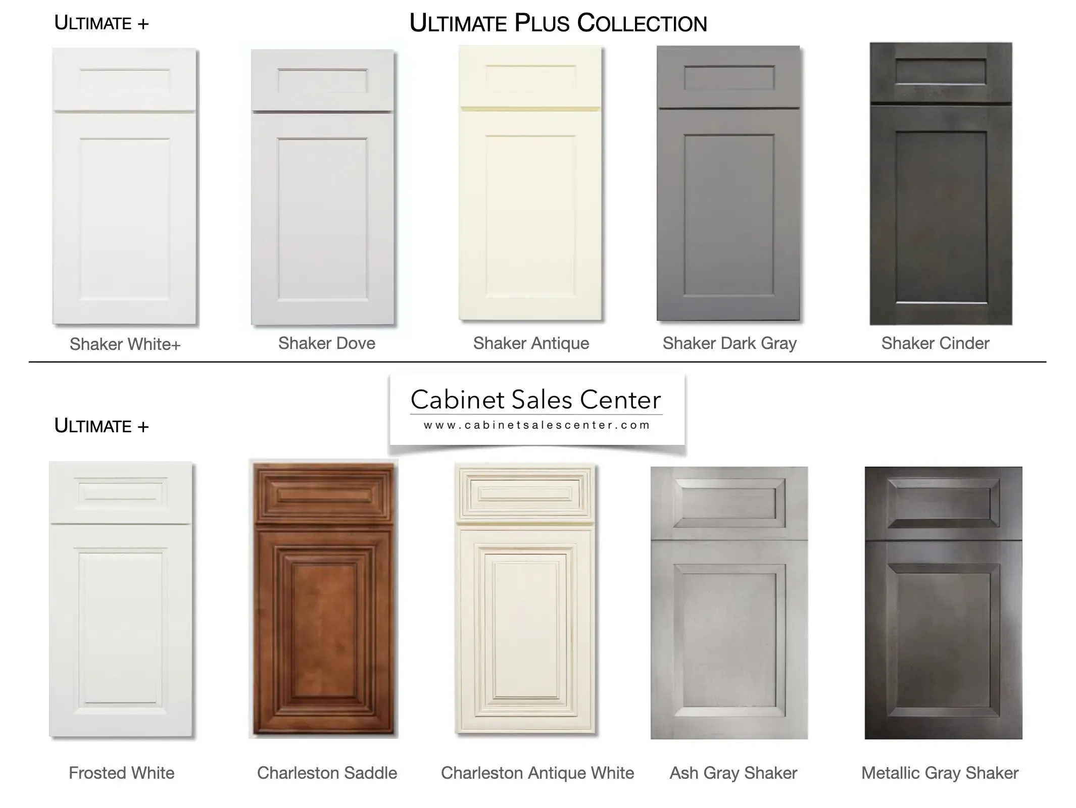 Ultimate Line Kitchen Cabinet Sample Door